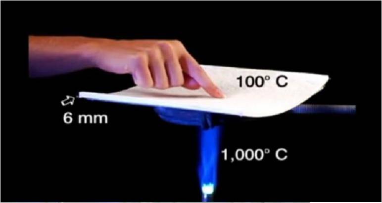 Aerogel Superdämmung aerogel superlative